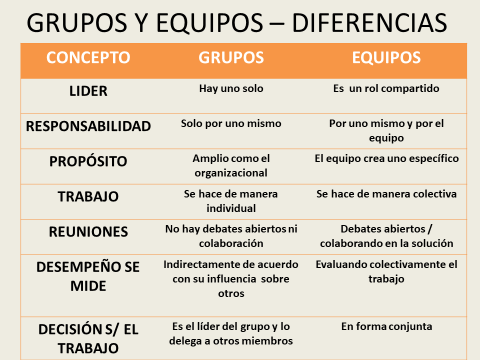 Diferencia entre propiedad privada y colectiva